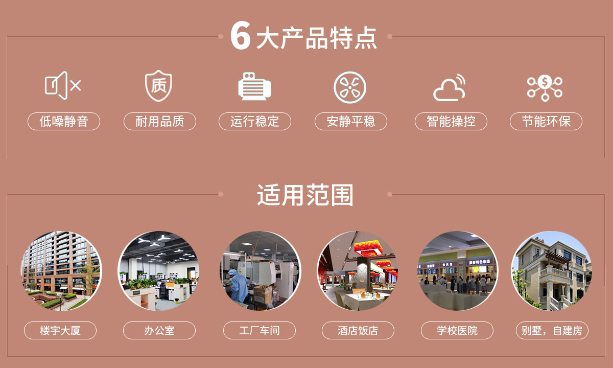 渦旋式風(fēng)冷熱泵機組冷熱兩用，防銹耐用，更節(jié)能